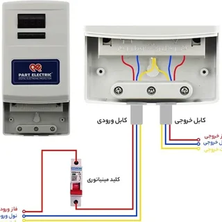 محافظ پشت کنتوری پارت الکتریک