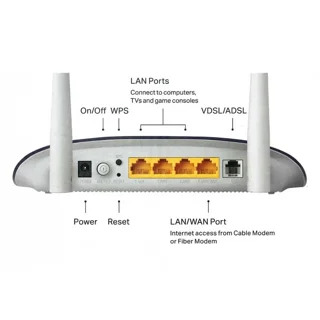 مودم روتر +ADSL2 تی پی-لینک مدل TD-8961N(EU) Ver5.0